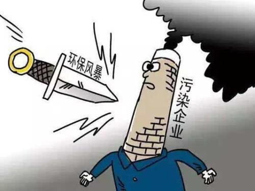 嚴查環(huán)保